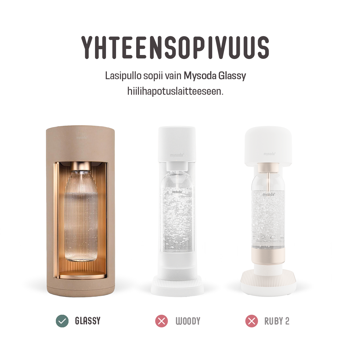 Compatibility of Mysoda glass bottle with sparkling water maker Glassy only