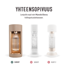 Compatibility of Mysoda glass bottle with sparkling water maker Glassy only