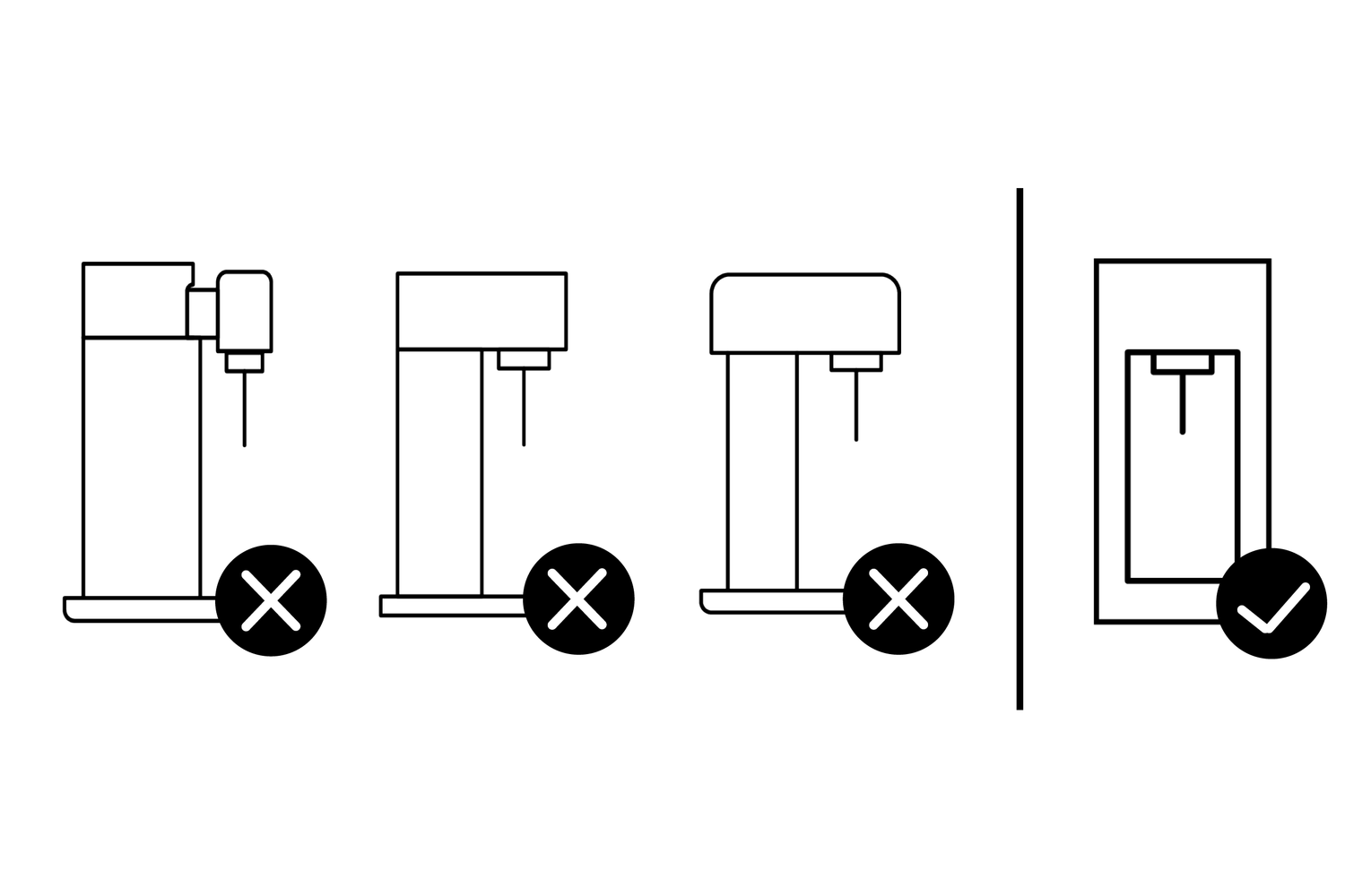 Icons of all Mysoda sparkling water maker indicating that the glass bottle is only compatible with one model: Glassys